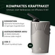 Convectum Titanium